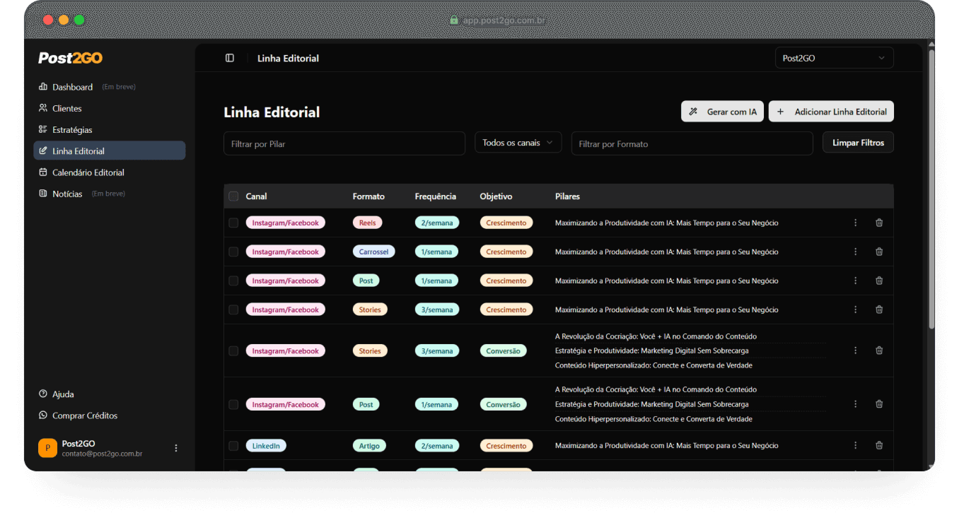 Planejamento Editorial com IA