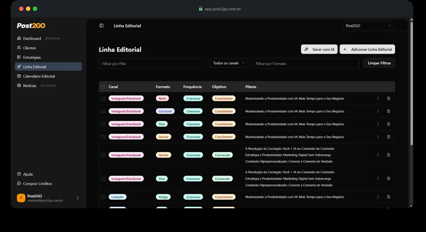Planejamento Editorial com IA